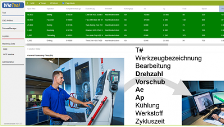 NEU auf der EMO! Schnittdaten aus der Maschine direkt ins WinTool!