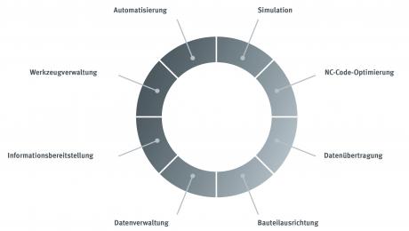 openmind news Image