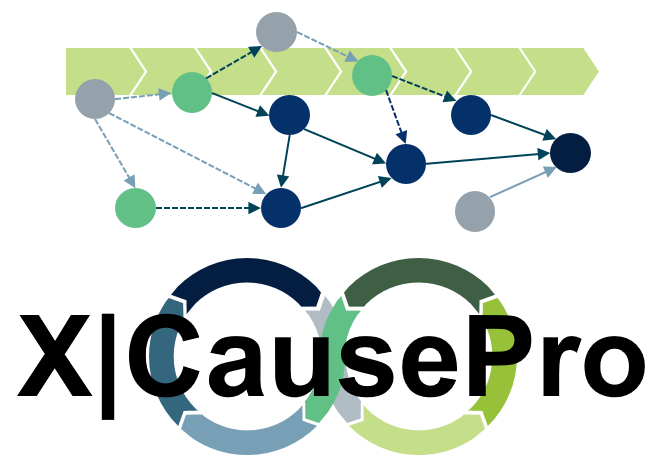 Forschungsprojekt zur Causal Machine Learning “X|CausePro”