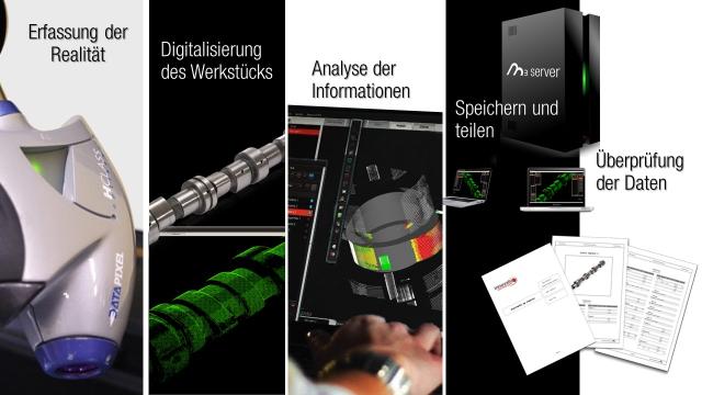 Entdecke die Lösungen für Messtechnik 4.0 von Innovalia Metrology