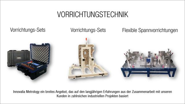 Innovalia Metrology präsentiert seine Vorrichtungstechnik