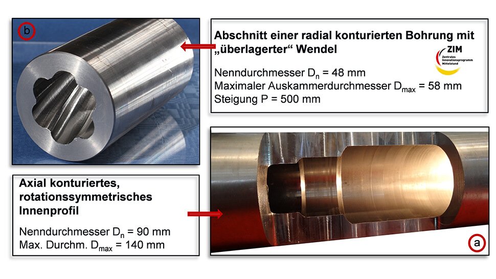 Beispiele für die Herstellung komplexer Innenkonturen: Eine Konturierung der Tiefbohrung ist bei zahlreichen Anwendungen erforderlich. Durch die Herstellung komplexer Innenkonturen wird die Funktionalität der Werkstücke teils erst ermöglicht. Die Beratende Gesellschaft für Tiefbohr- und Zerspanungstechnik hat mit dem so genannten Auskammern ein Werkzeugsystem entwickelt, das die Erzeugung profilierter Bohrungen in axialer Richtung ermöglicht. Bilder: ISF