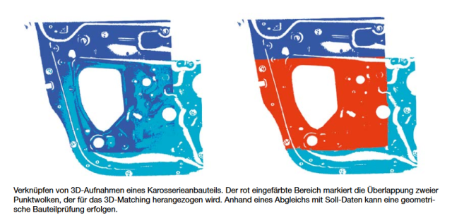 3D-Image-Stitching – Von der Einzelaufnahme zur geometrischen Bauteilprüfung