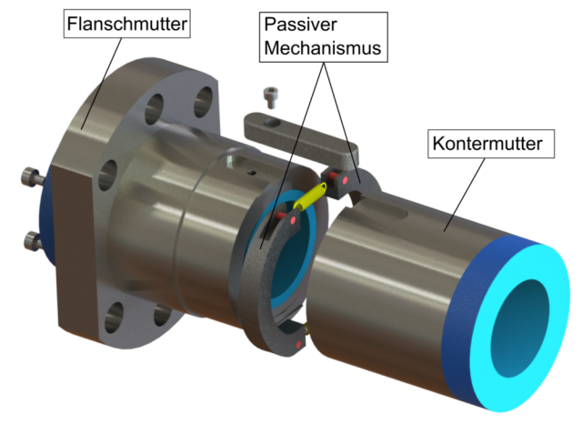 Vorspannungsnachstellung an Kugelgewindetrieben mittels passiver Mechanik (VoKuMe)