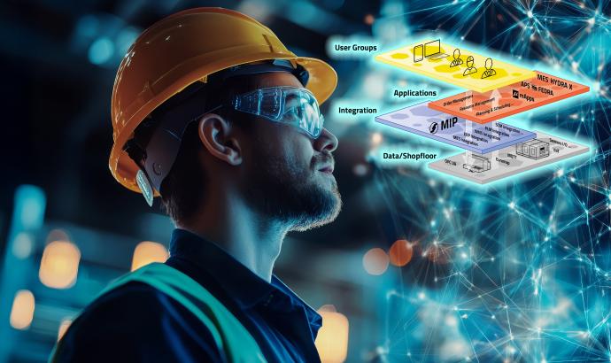 eMagazine Ausgabe 02 | 2025: Eine neue Sicht auf die Fertigungs-IT